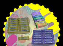 Chowards Mints