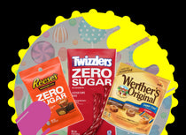 Sugar-Free Candy By Piece